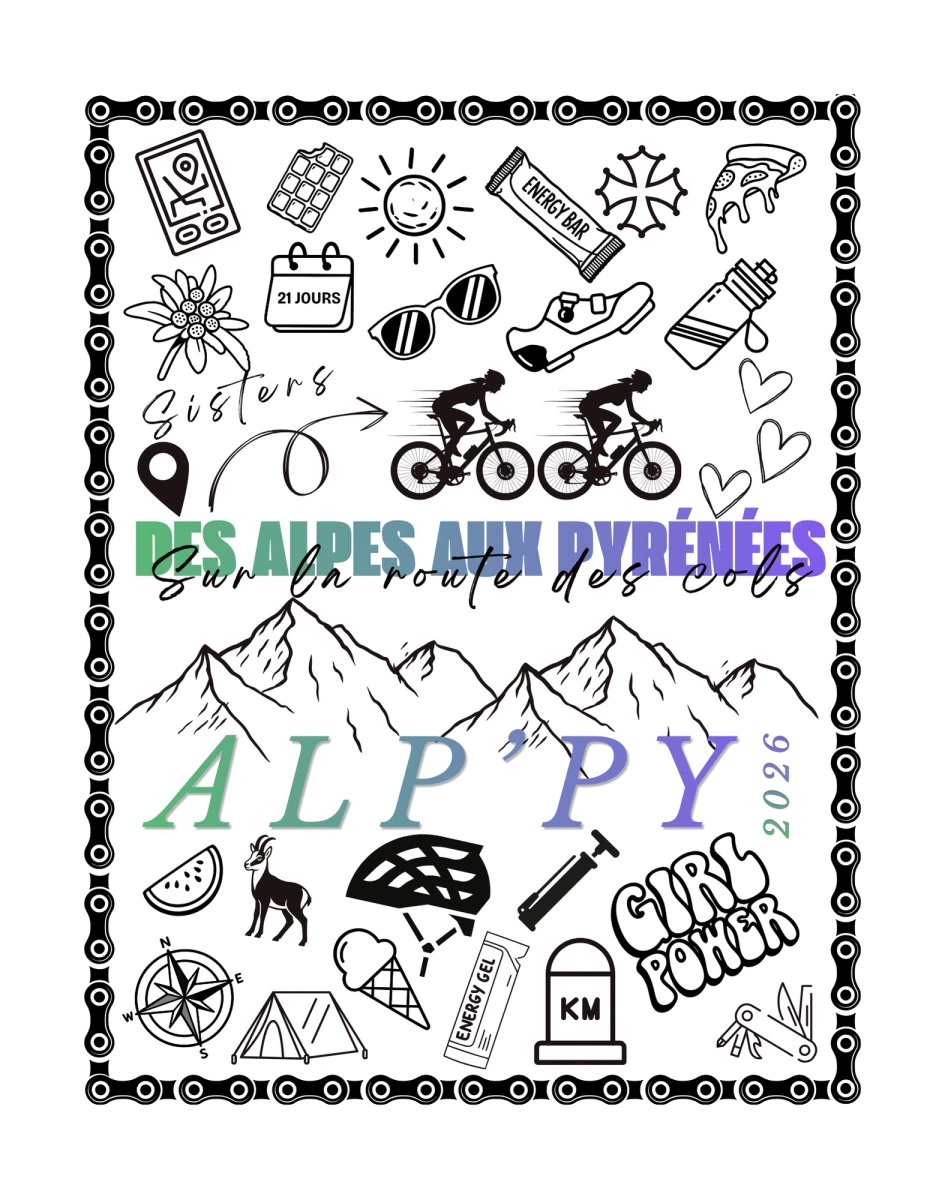 Poster A3