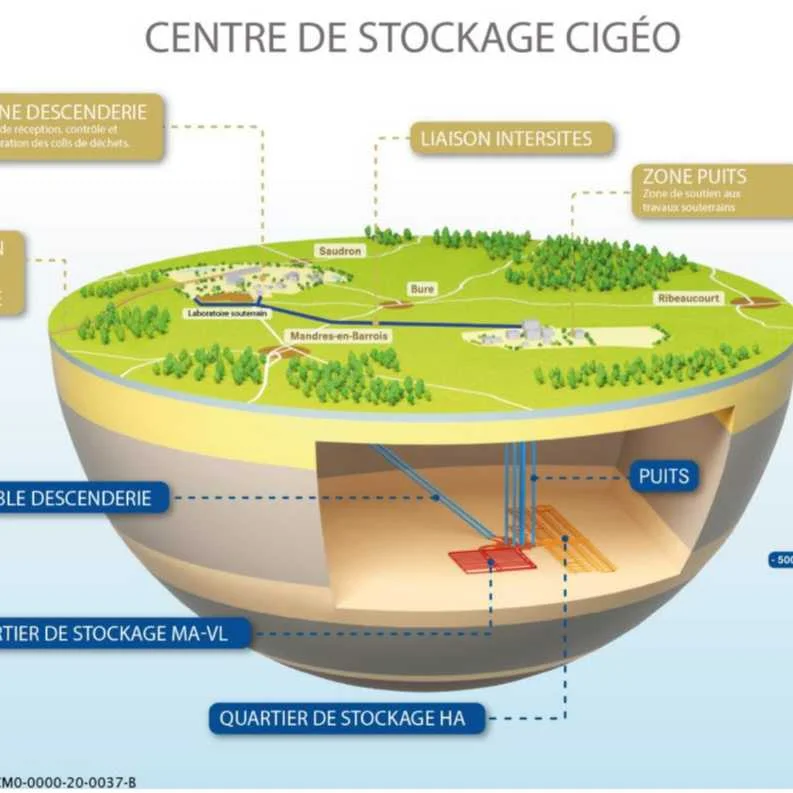 cagnotte pot de départ