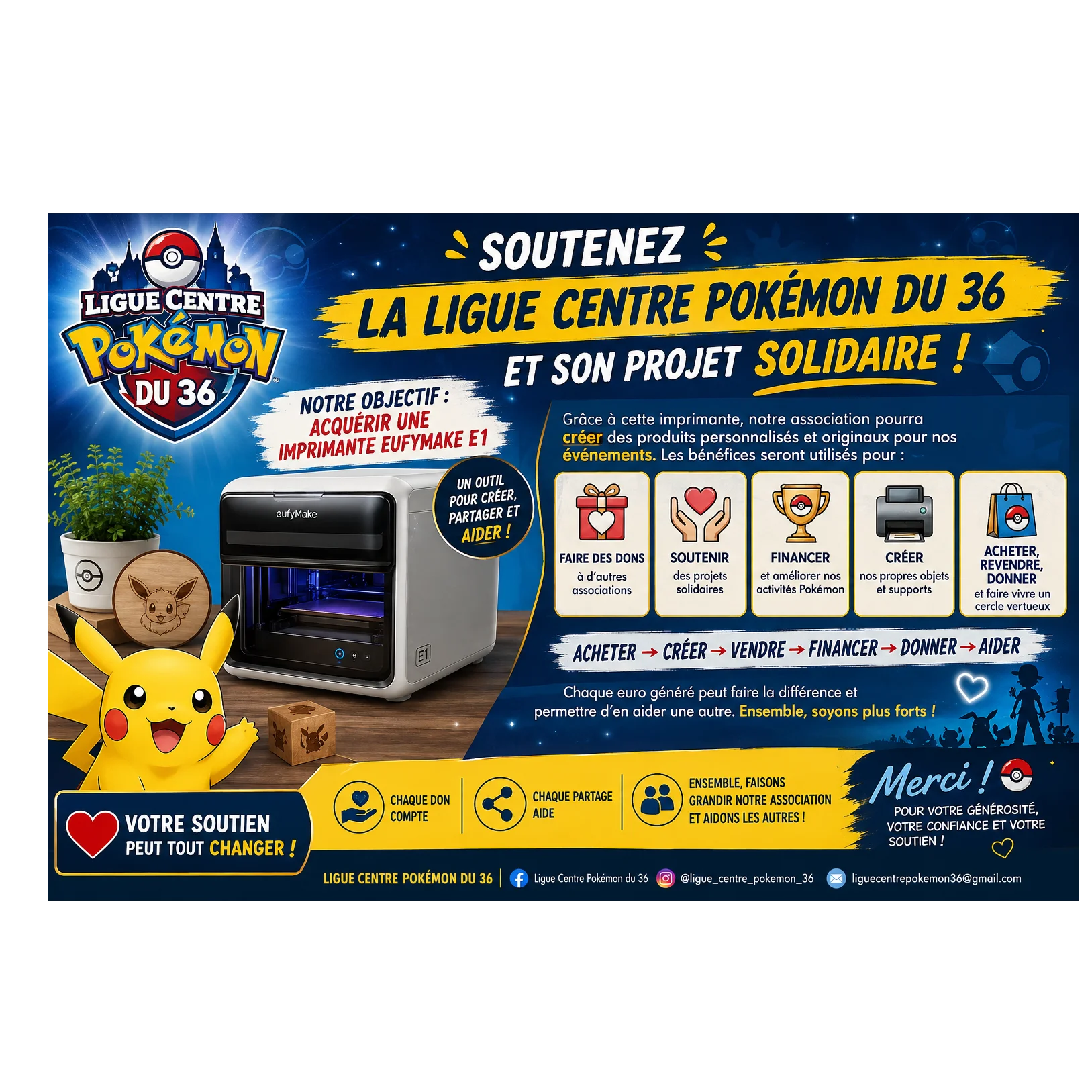 cagnotte mode et création