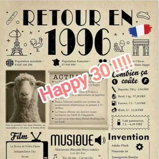 cagnotte anniversaire