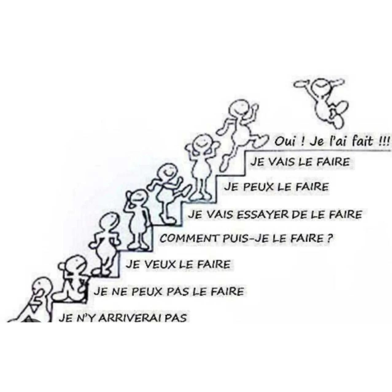 cagnotte étudiant