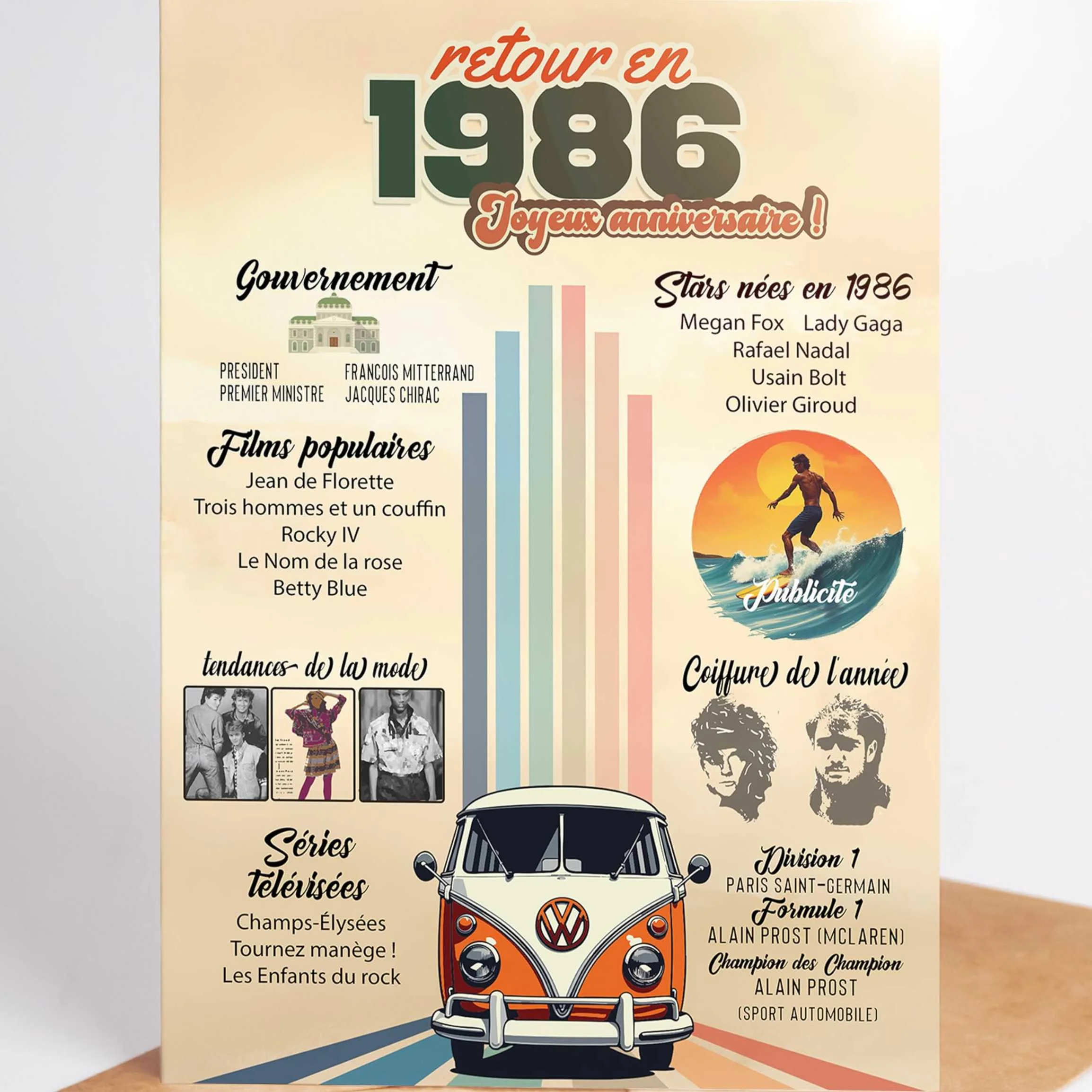 cagnotte anniversaire