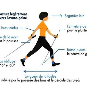 cagnotte sport