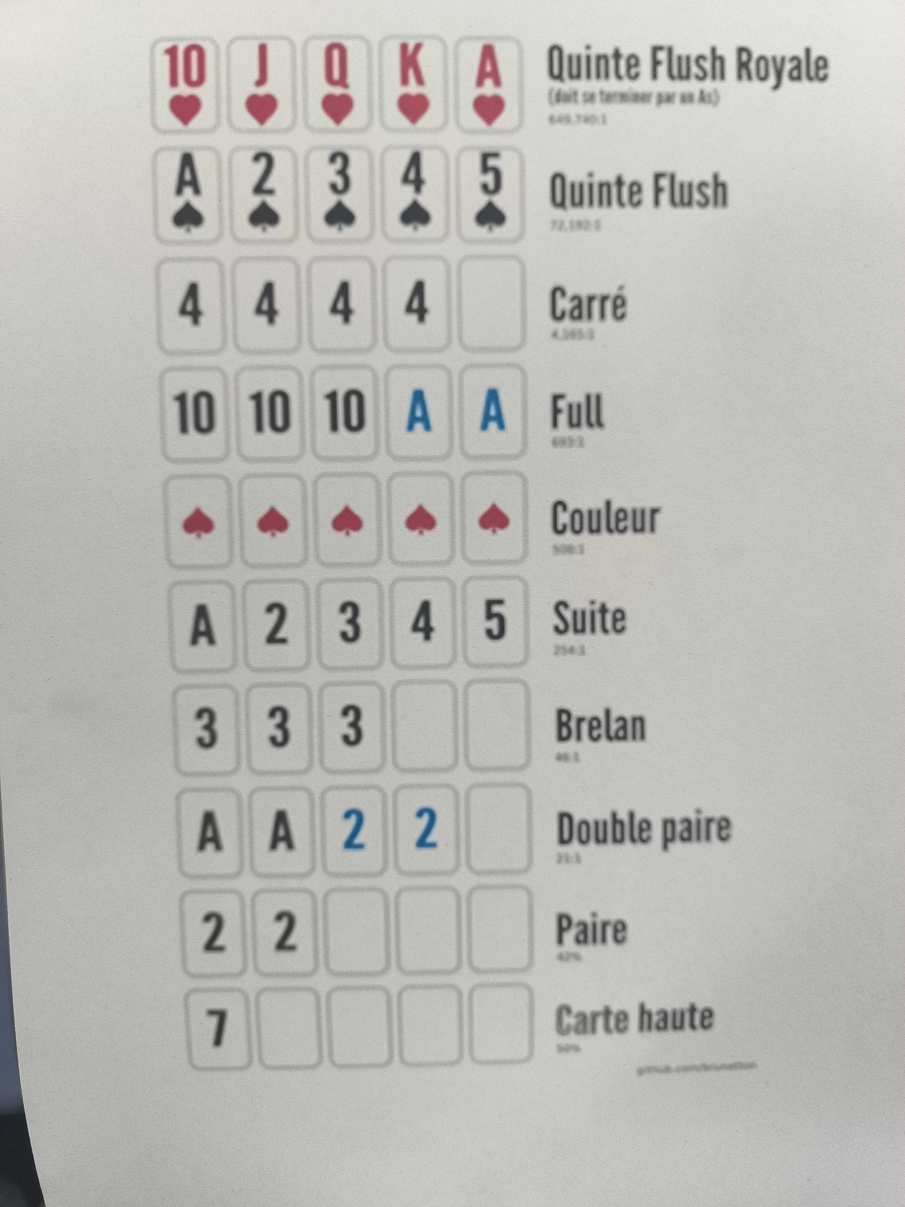cagnotte soirée