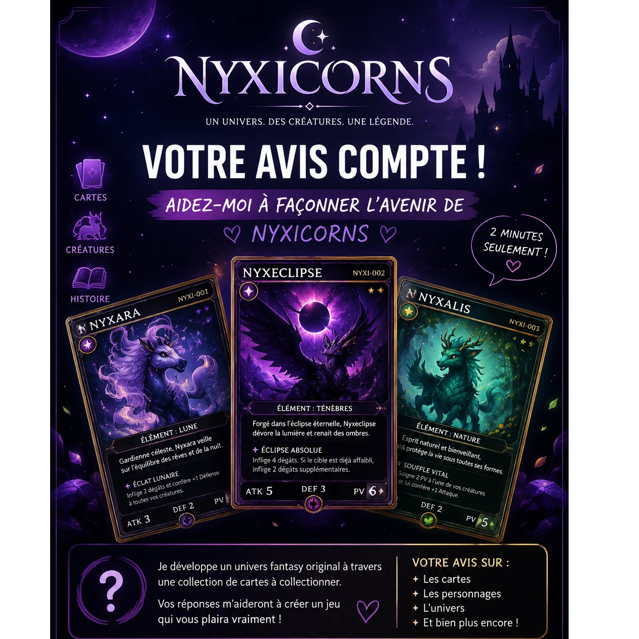 sondage arts et culture