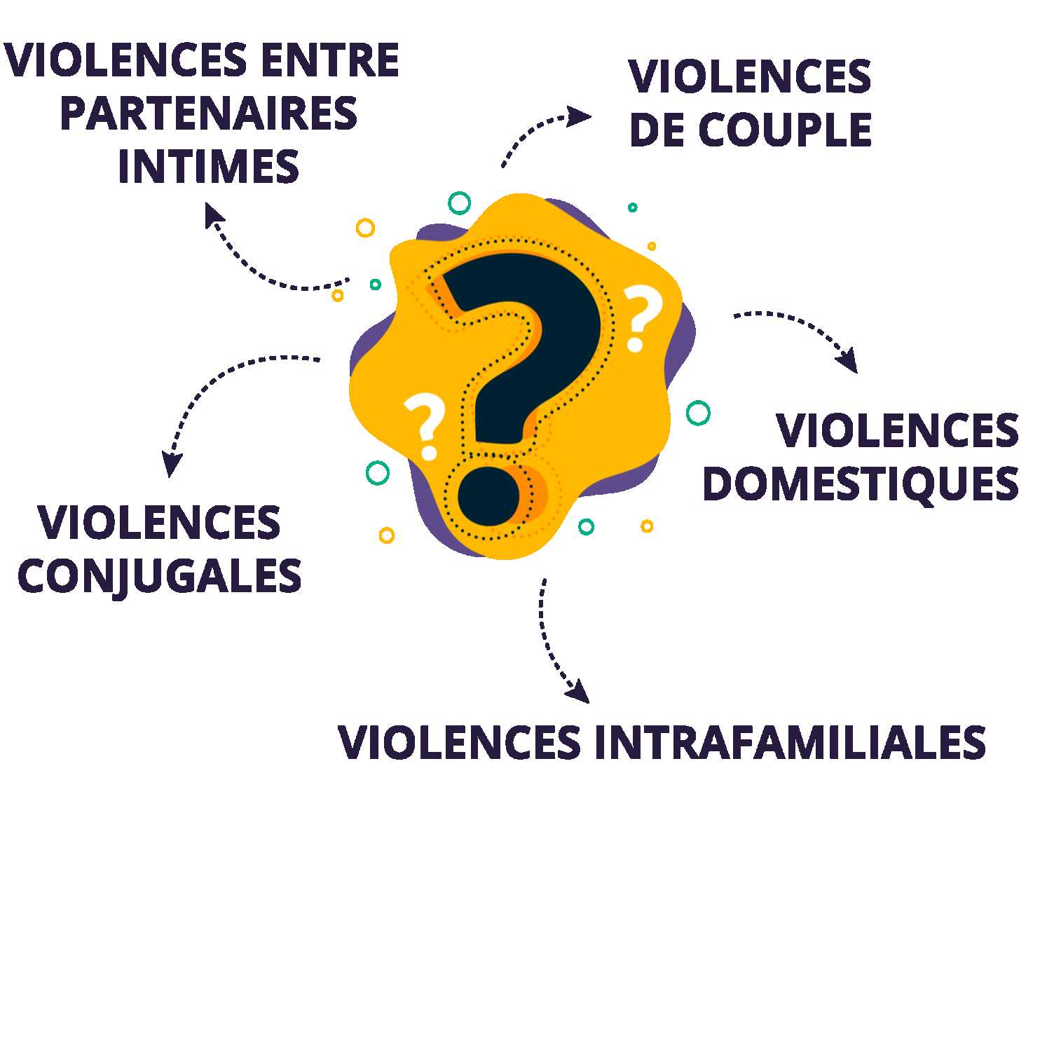 cagnotte solidarité