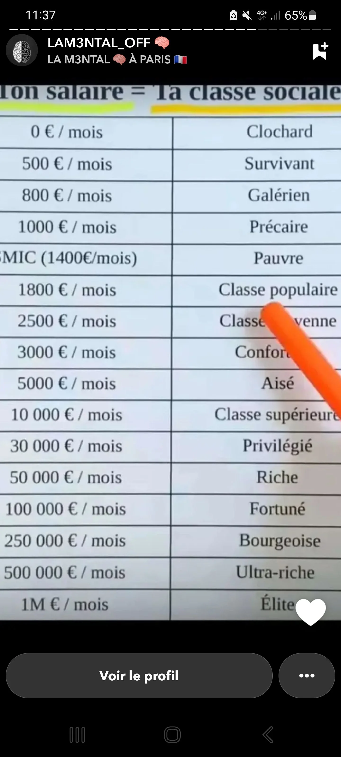 Image de profil