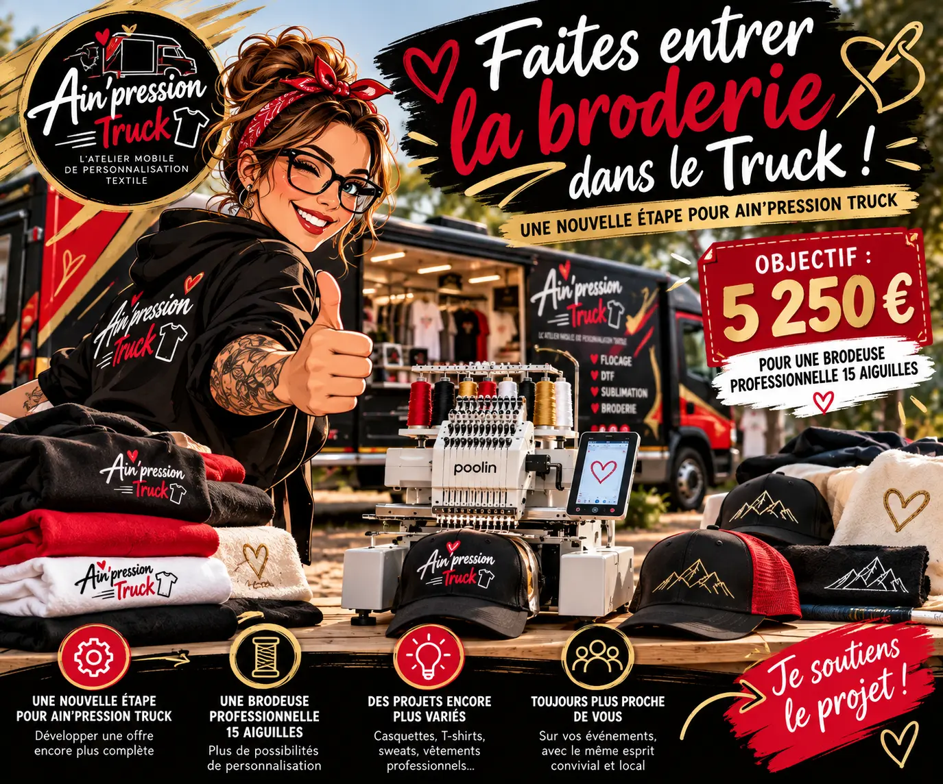 Image de profil
